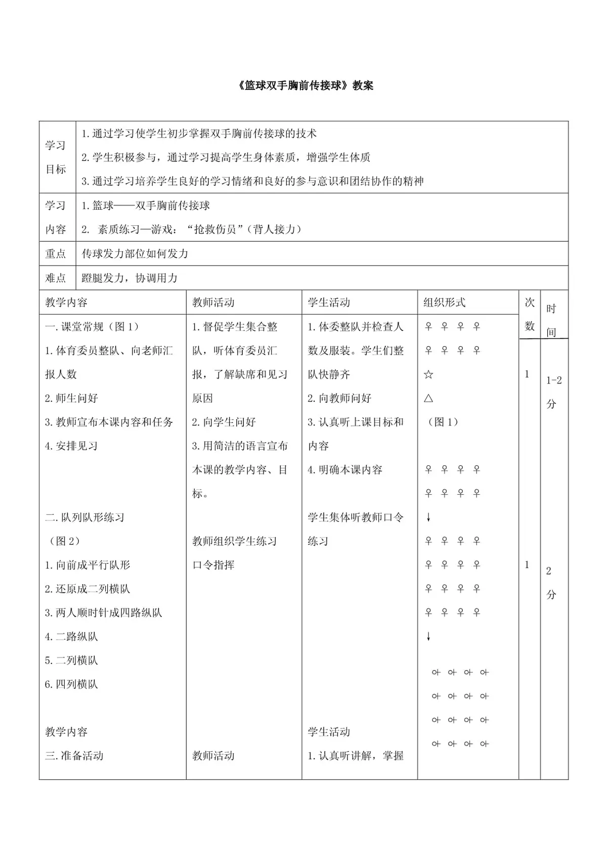 刻苦训练篮球时如何避免受伤的建议_2